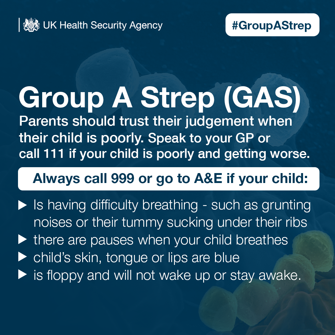 Information for Parents about Strep A - The Grange Group Practice