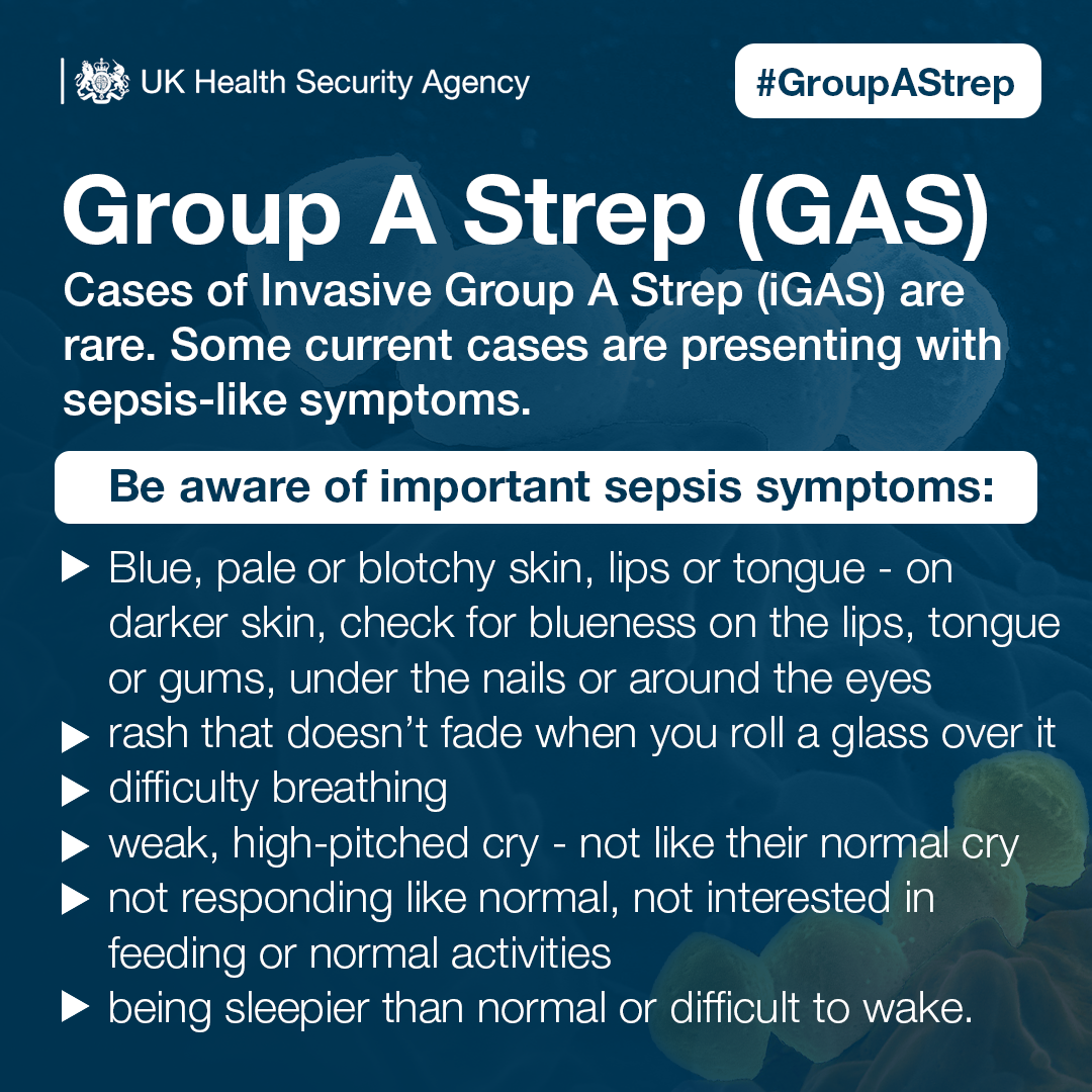 Information for Parents about Strep A - The Grange Group Practice